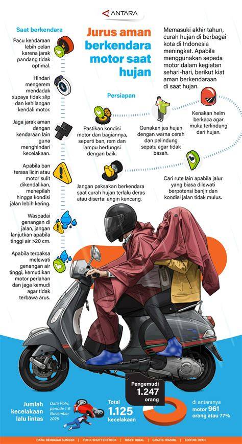 Sensor And Intuitive tips aman pemain domino harian saat pagi hari image 1