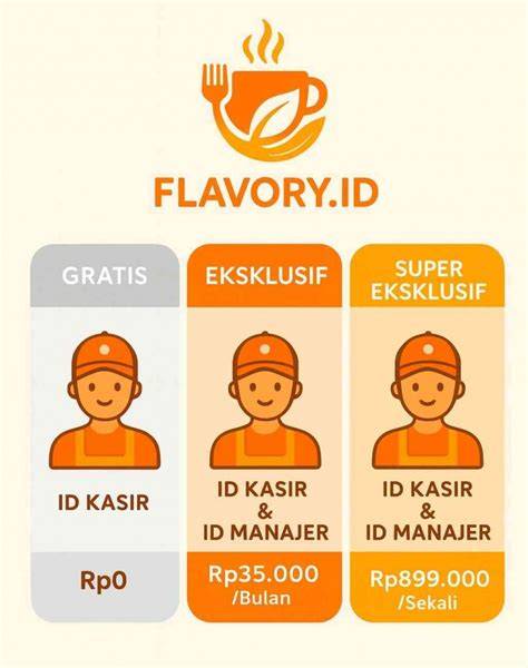 super indo kincan berlangganan paket eksklusif terjangkau 351 cara sange banget nyanyi image 1