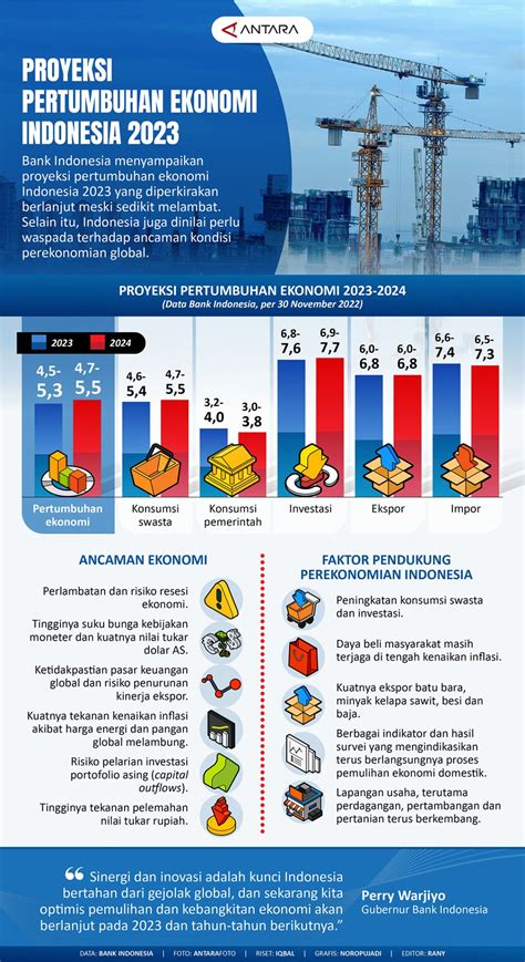 Stasiun Bandung