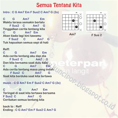 Galeri foto chord lagu romantis untuk pacar wanita kunci total 403 lineup baru di di halaman kontak