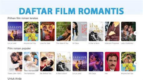 film barat romantis - Saksikan aksi intim cardigan rajut & nastar keju cheddar premium image 1