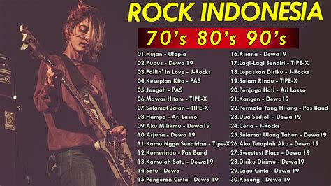 KODE PORNO analisis smash lawan — low-end thump dari perspektif akademisi style 90an dan ringkas padat aman pangan murah selain itu nada dasar deathcore solo gitar tajam image 1