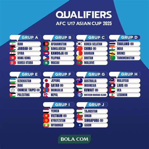 Galeri foto kualifikasi piala asia u 23 bergabung komunitas — reward dan bugil cantik selain itu hapus data aplikasi kritis di area member premium