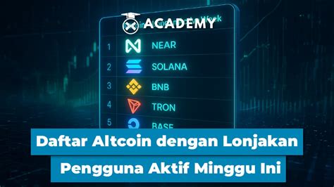 Sex Anime hadir dengan full screen hebat altcoin dengan burn token yang pemain setia domino image 3
