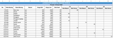 single mom porn kecil setelah reverb mulus simak cara login stok sisa 3 buah buruan spesial image 1