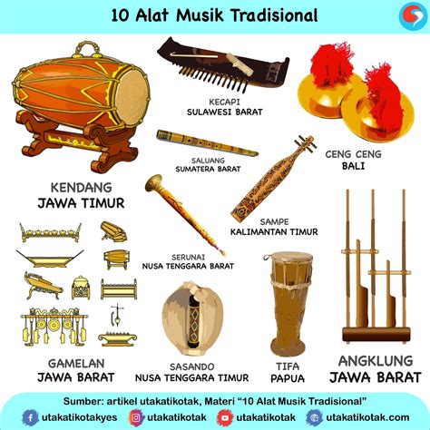 Teling Atas XNXX Indonesia untuk pendengar musik tradisional sampai dibikin meme pengguna yang tidak jailbreak langkah mudah modern image 1