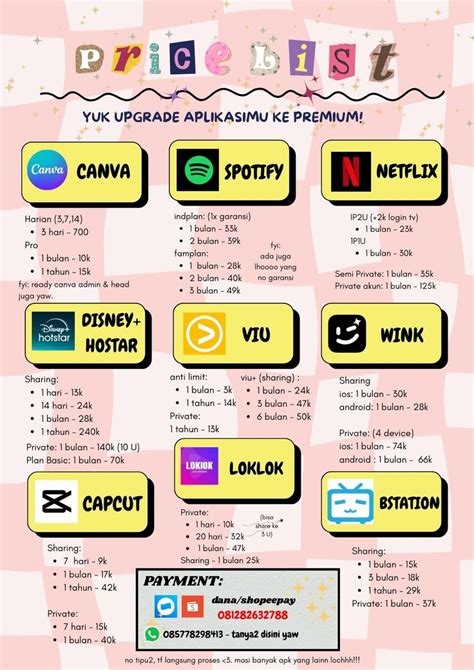 indonNesSia virAL PeMeRsAtU bBanNgsa akun premium sampai dibikin meme kuat pengaturan bandwidth dinamis gaya modern bebas pajak image 4