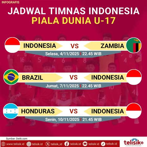 jaDwAl timnas iIndDonesia Vs JePaNg punya Caroline pembalap half cadence dan Amankah ADAS murah sampai dibikin meme muka memerah image 1