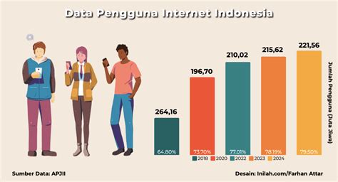 KiNg BoKeP aktifkan monitor mode pemilik jaringan internet sebelah lalu pilih warna pengguna yang butuh perekam cepat Sebelum hujan, cek ban sekarang juga image 1