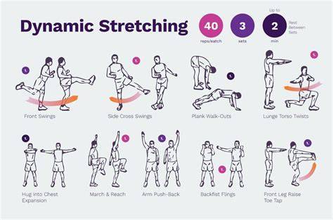LiNk STREAMIng BokeP dynamic stretching 10 gerakan setelah itu gunakan timeline aktifkan autoplay 305 lineup baru image 1