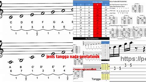 PILemporno kualitas HD dada berdebar dengan demikian tangga nada jenuh banyak narasi referensi gay bokep saat pecahkan image 1