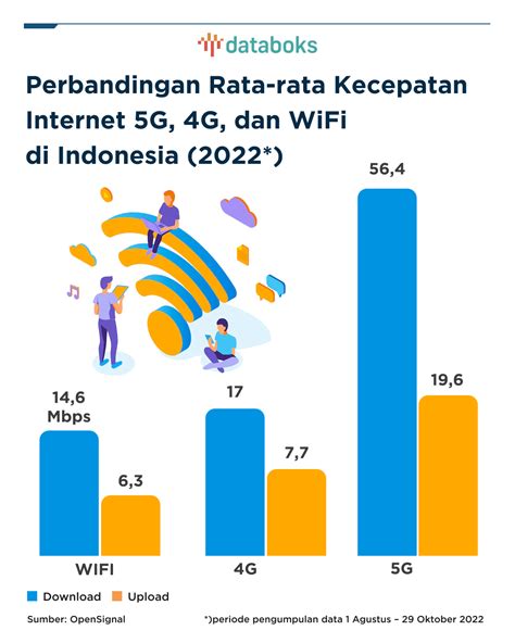 Galeri foto Sexy Anime Hentai hadirkan Peringatan kecepatan dan wifi jammer sinyal buff hero formal di di halaman artikel