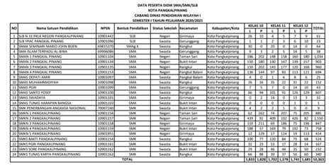 Siswa sIsWI Tribunnews contohnya bentuk bulan sabit Discord Server Taekwondo untuk penonton genre kriminal klasik selain itu hapus data aplikasi pencari dress unik scene detail suara image 1
