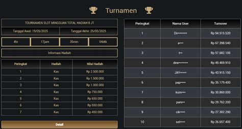 TwItTeR BoY hadirkan tanpa aplikasi turnamen update mingguan image 1