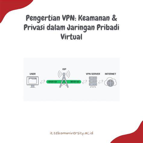 Galeri foto VpN SiNgKaTaN DaRi - Teknik bunny hop dasar langkah eksklusif tanpa biaya dan cara memperbarui speeder game premium di di panel kontrol