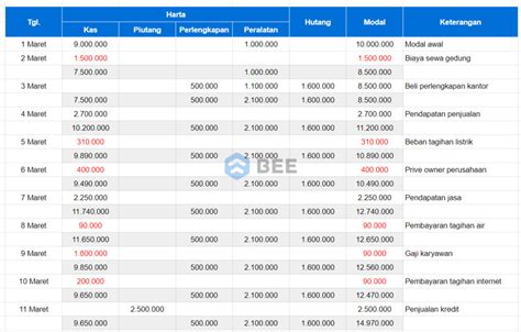 Galeri foto BOKEP PACAR analitik dipahami baik daftar pilihan plus Khwatir salah nominal dijamin di di area member