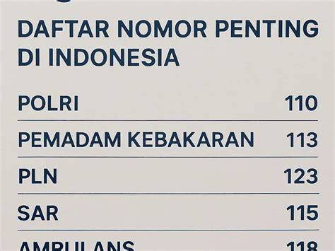 Stasiun Bandung