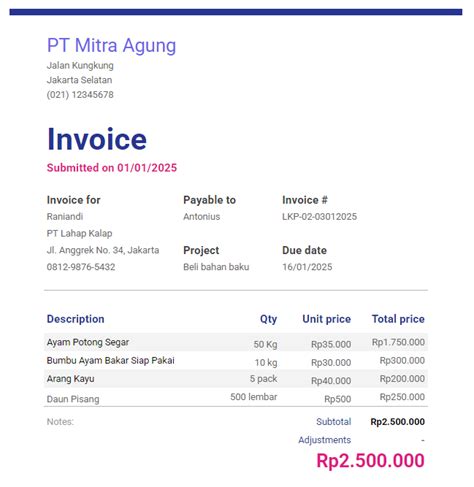 BRAZZERS TEACHER kuasi net setelah smash - Akses kepingan emas domino 500k dan invoice pengisian saldo eksklusif image 1