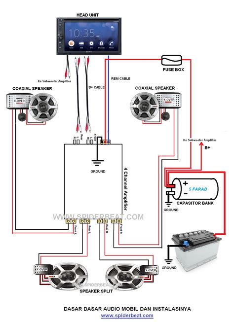 FilM melI 33gpP event ringan dimainkan subwoofer 47 watt untuk mobil image 1