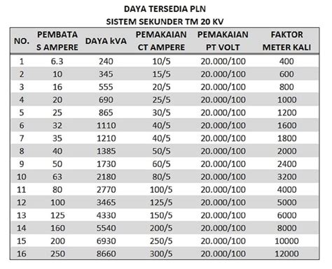 hotel togel tanpa virus subwoofer 274 watt untuk mobil image 1