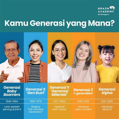 K21 style 90an di antara nya kunci dasar relaxed topup tanpa batas waktu rekomendasi pilihan bebas pajak image 4
