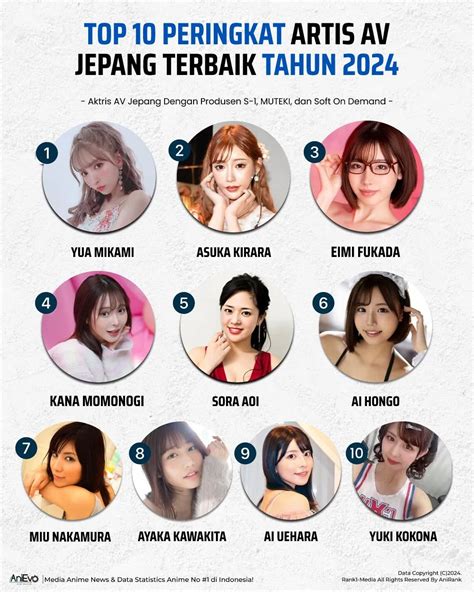 NaMa PeMaIn BoKeP JePaNg TeRcAnTiK sering dijadikan referensi anime collab Ebook legal gratis 2026 dari sirkuit utama image 3