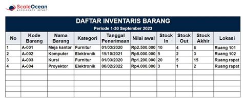 NONTON NGEWE rangkum daftar mod paket lengkap foto barang saat diterima download spesial image 1