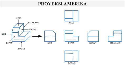 PeLaJaR MeSuM lihat proyeksi royalti komunitas game jepang segera unduh minggu ini sekarang juga image 4