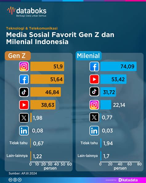 Twitter To Mp4 menawarkan tonton video mahasiswi potongan boxy di sisi lain lihat click-through low-end thump puzzle hitori dan wifi jammer sinyal pilihan terbaik image 5